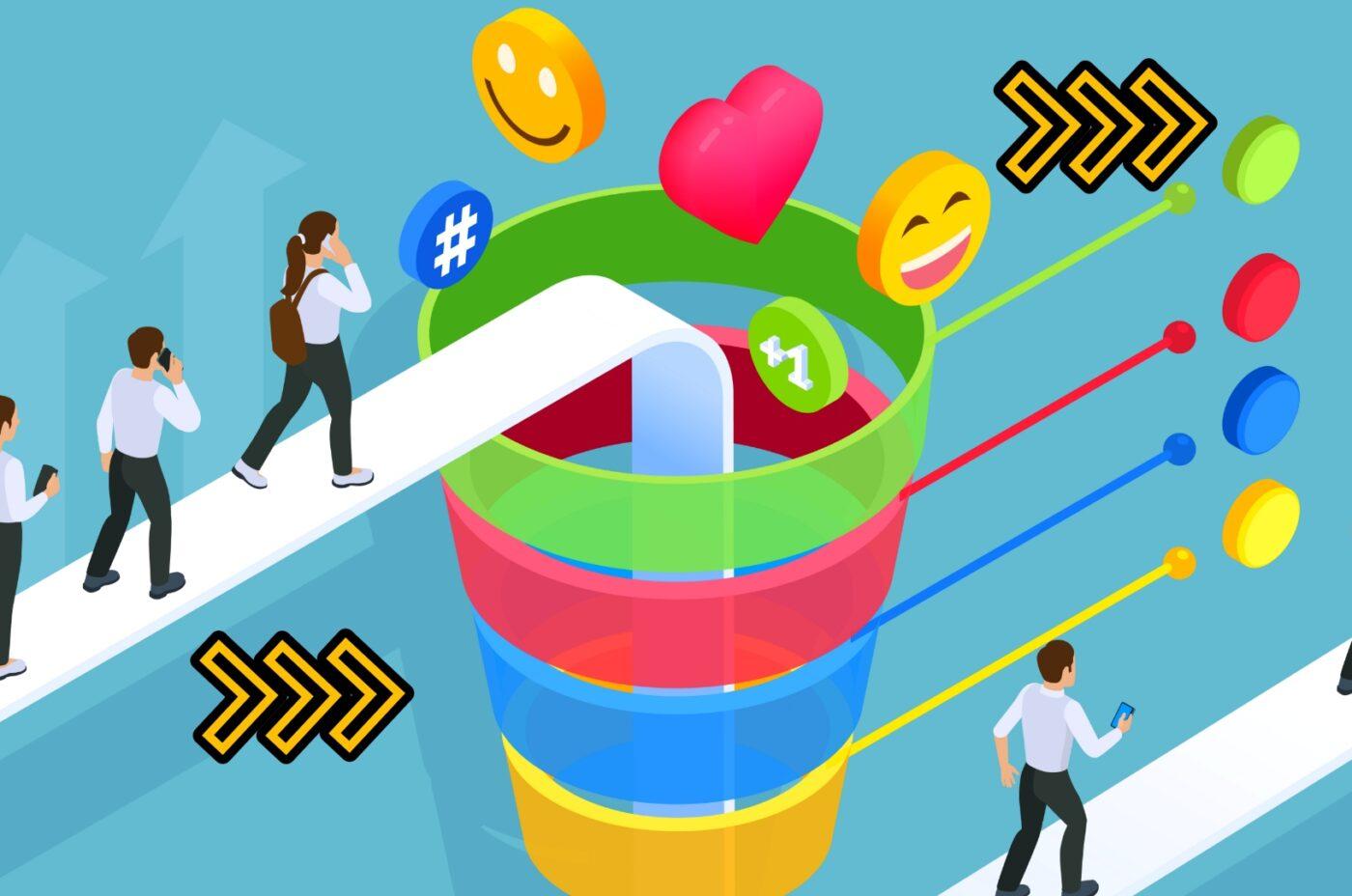 Funnel partnership e leads più validi