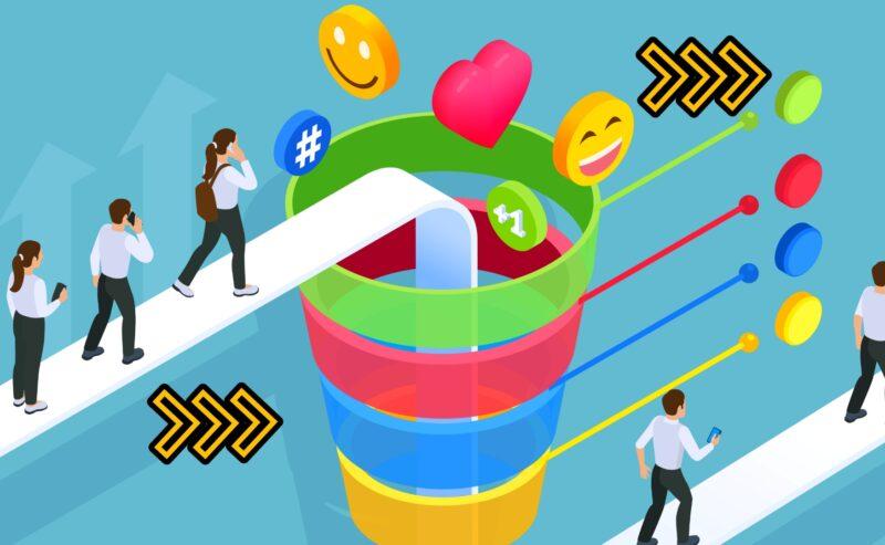 Funnel partnership e leads più validi